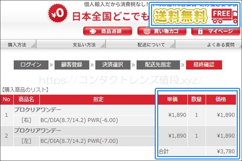 ベストレンズの分かりやすさ